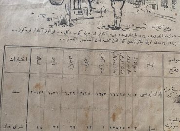 osmanlıca dergi alıyoruz